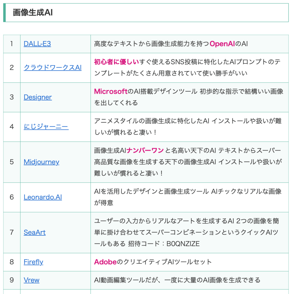 画像生成AI AI副業リンクまとめ